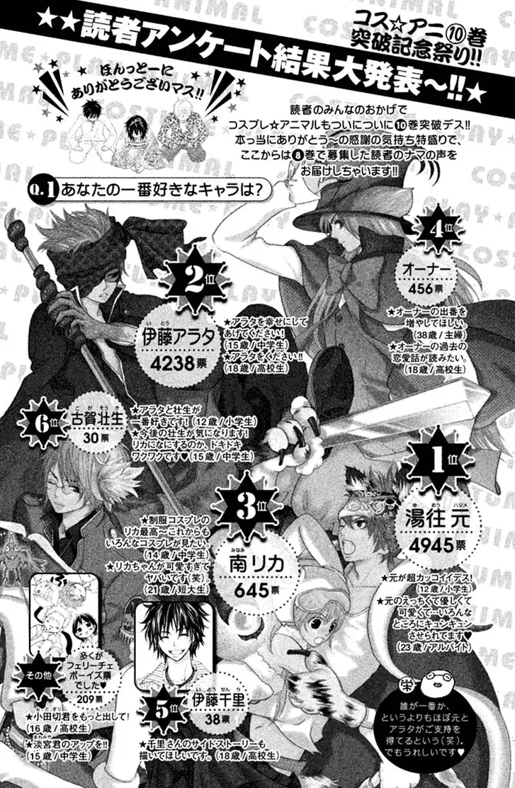 Cosplay Animal Chapter 37.1 7